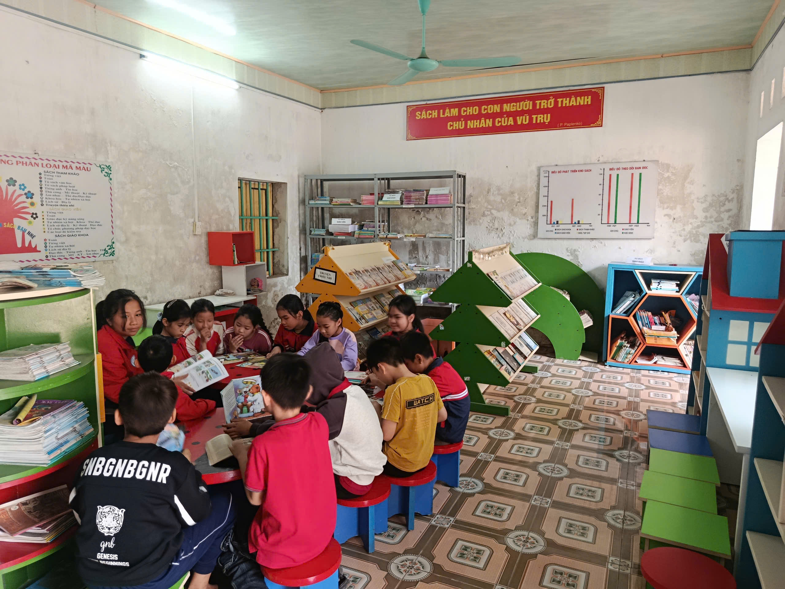 Tiết học Thư viện – Niềm vui đọc sách của học sinh lớp 4B, Trường Tiểu học Hoàng Nam